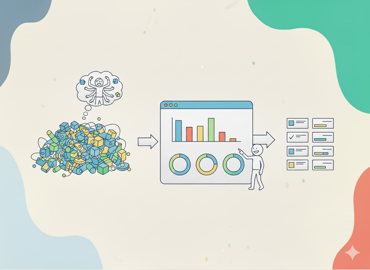Workload Visibility